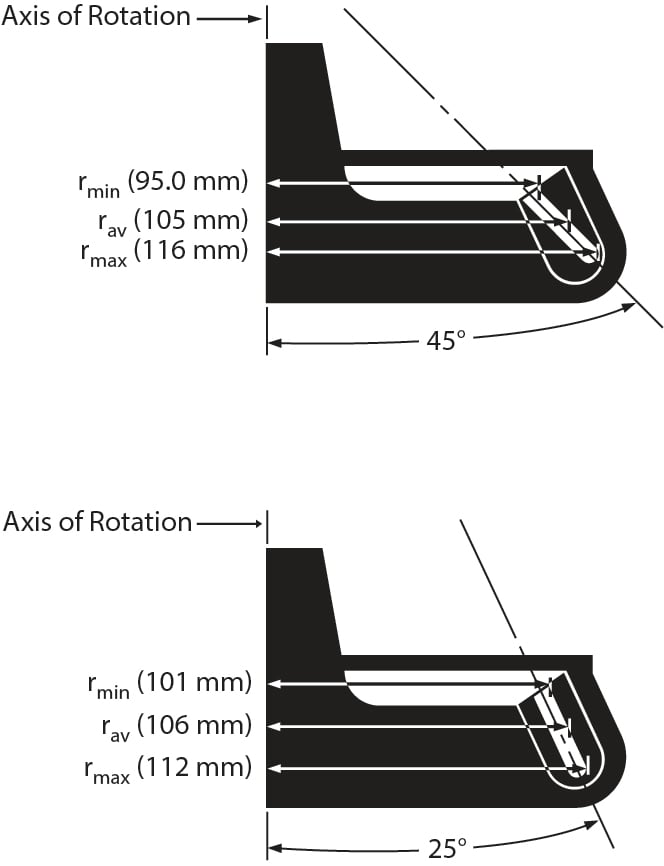 347824-JA-18.1 Fixed-Angle Rotor,Aluminum, 24 x 1.8 mL, 18,000 rpm, 42,100 x g_2