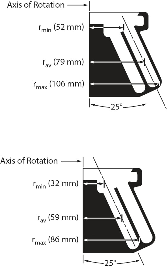 363050-JA-25.15 Fixed-Angle Rotor, Aluminum, 24 x 15 mL, 25,000 rpm, 74,200 x g_1