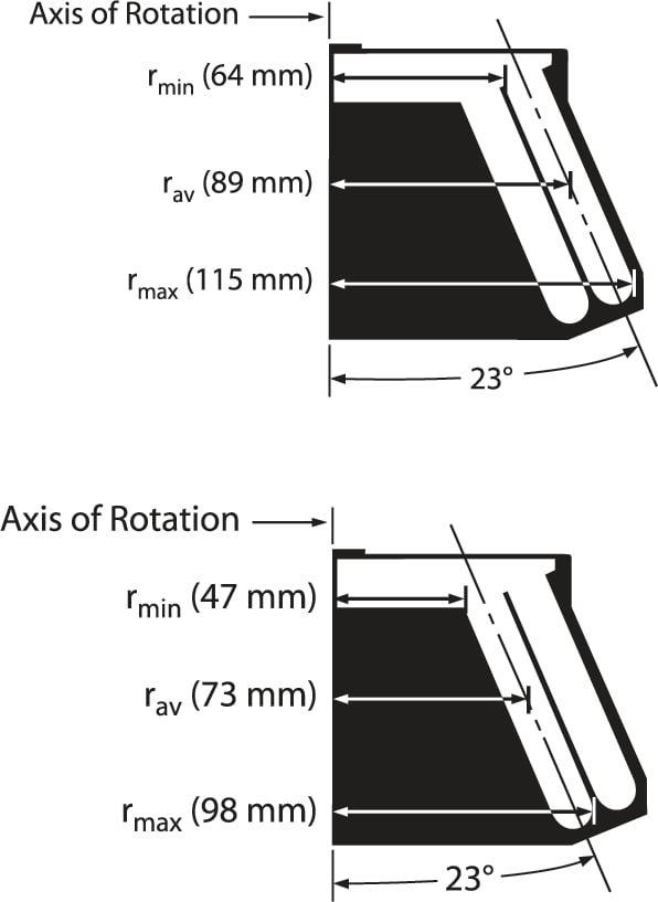 342095-JA-20.1 Fixed-Angle Rotor_2