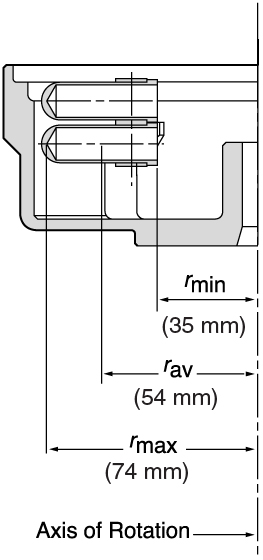 392271-SX241.5 Swinging-Bucket Rotor_1