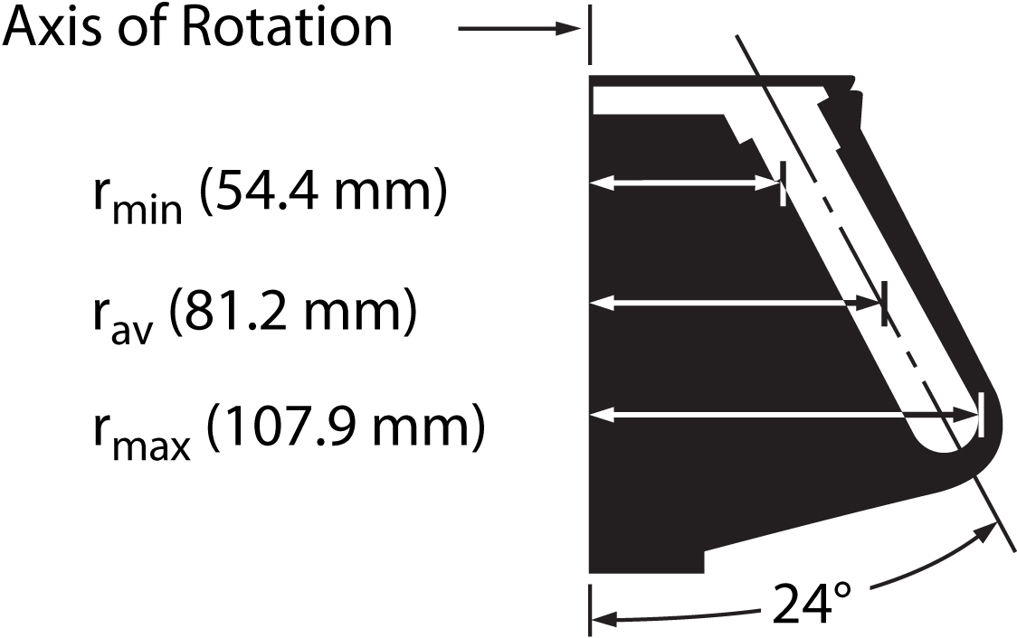 337901-Type 50.2 Ti Fixed-Angle Rotor, 50.000 rpm, 302.000 x g, 12 x 39 mL_1